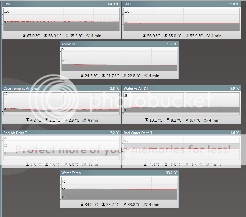 temps.png